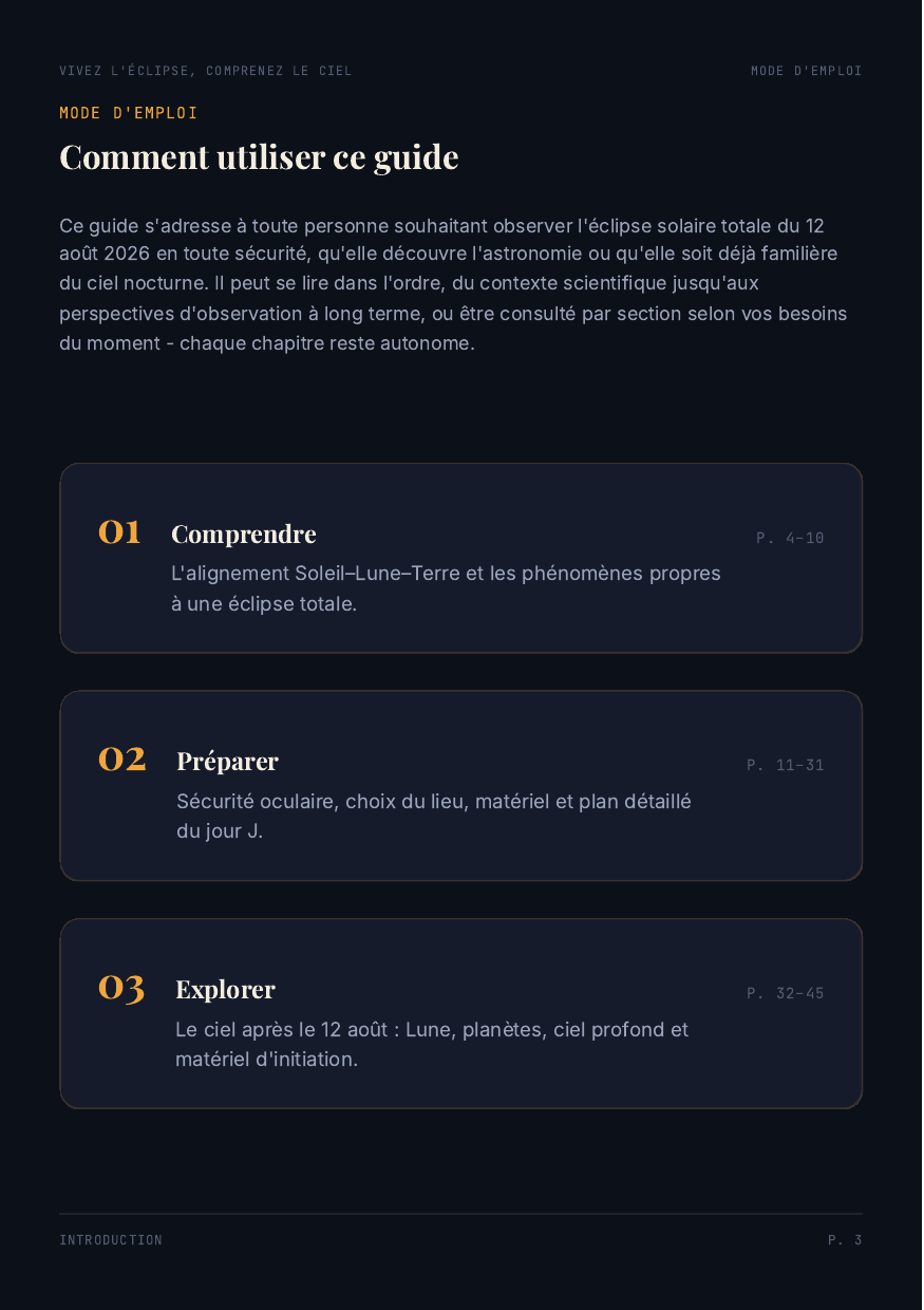 Page mode d'emploi du guide