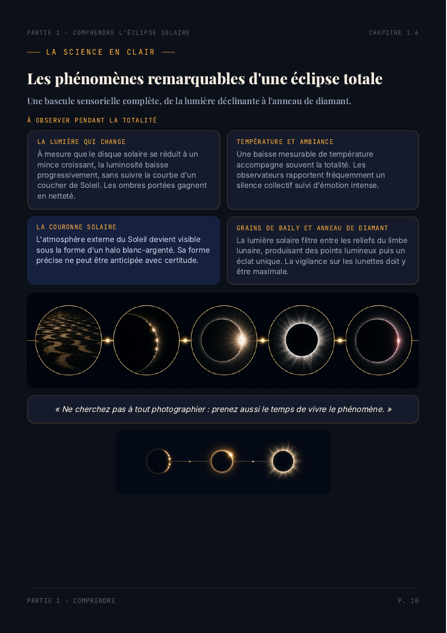 Double page sur les phénomènes remarquables
