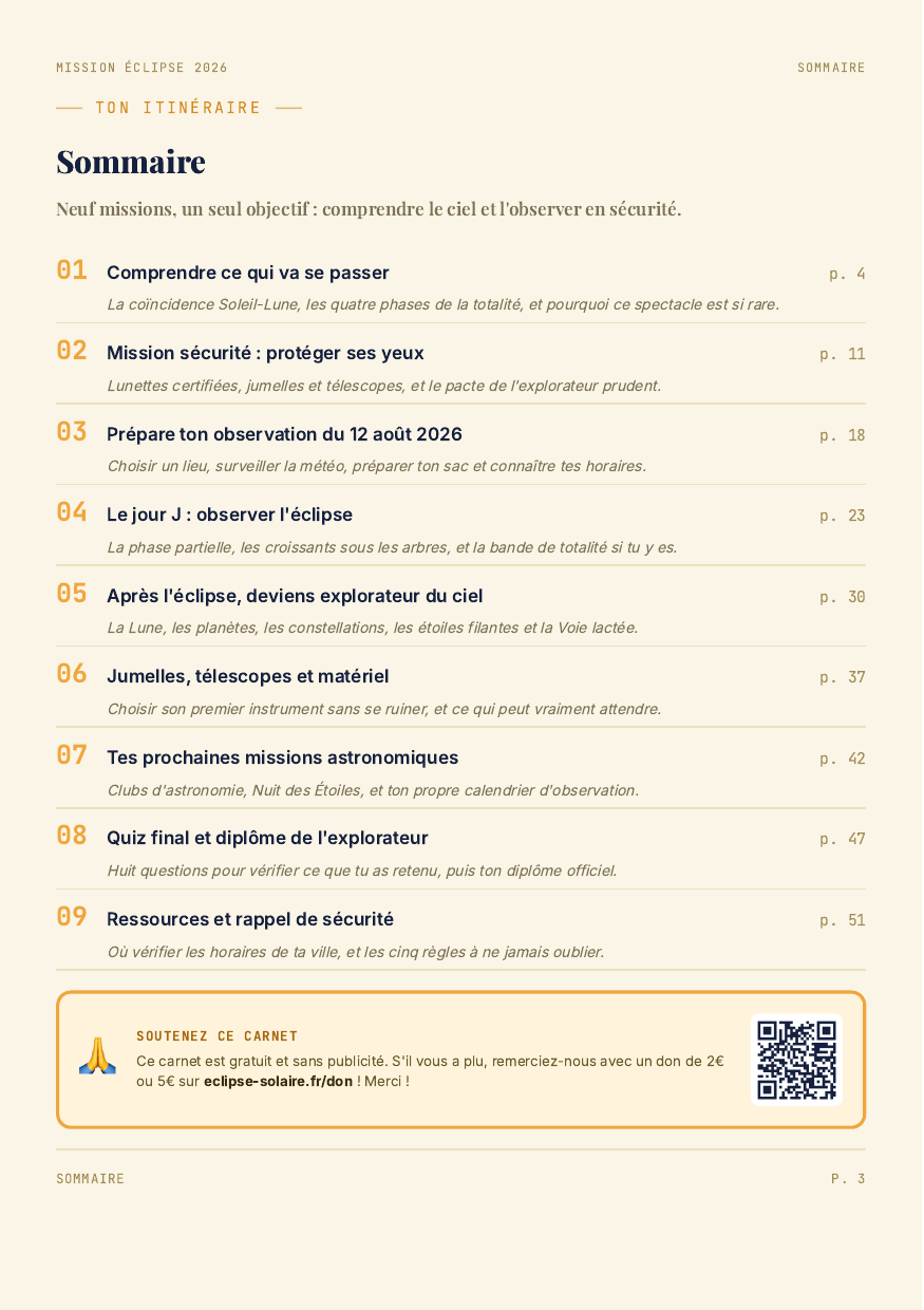 Page sommaire du carnet