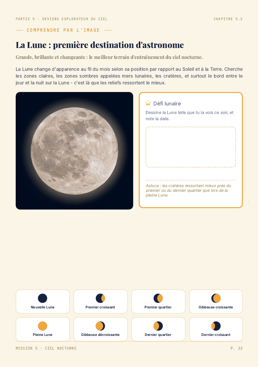 Page de défi lunaire