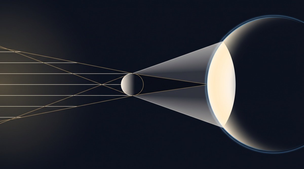 Schéma de l'ombre et de la pénombre projetées par la Lune